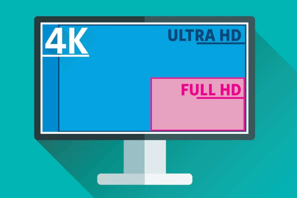 4K-televisioita ei oikeasti myydä