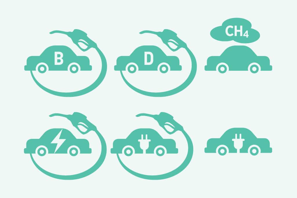 Autojen käyttövoimat