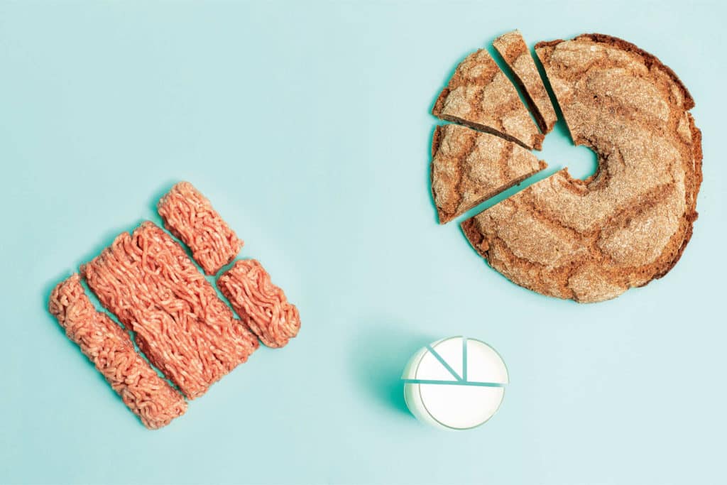 Mistä on tehty: Ruuan hinta