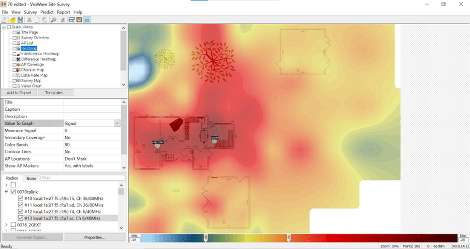 Eri värejä sisältävä kuuluvuuskartta ja testidataa.