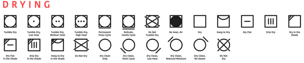 Kuivausmerkintöjä.